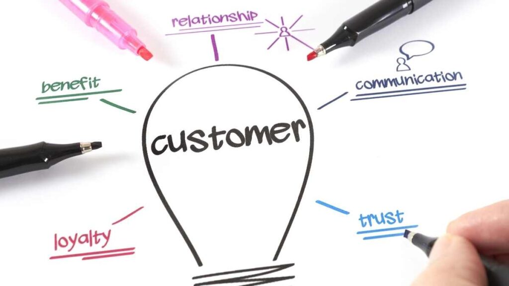 Customer Focus - Top Skills To Master For Entrepreneurs