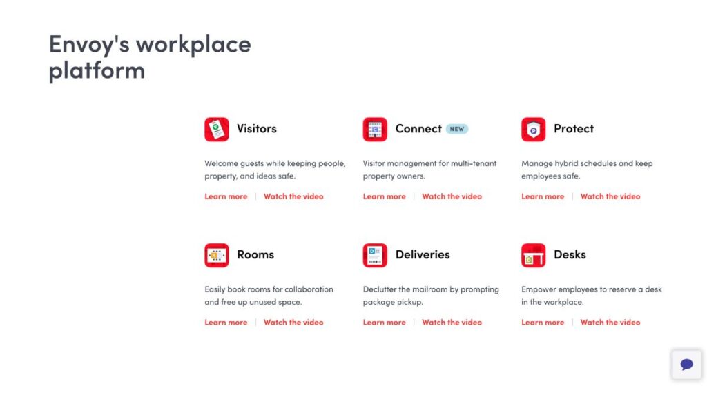 Tools to Enhance Hybrid Workplace Experience - Envoy's workplace platform